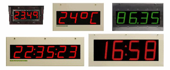 Large Digit Displays