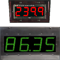 Load logging displays